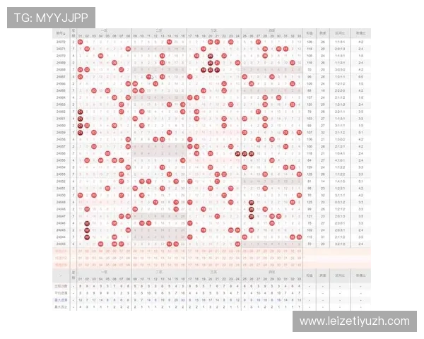 实博体育投注技巧分享:专业分析师推荐的实用投注策略与技巧 实博体育投注技巧分享:专业分析师推荐的实用投注策略与技巧