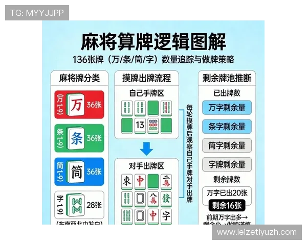 提升AG电子技巧的有效方法和技巧,助你在游戏中稳操胜券 提升AG电子技巧的有效方法和技巧,助你在游戏中稳操胜券