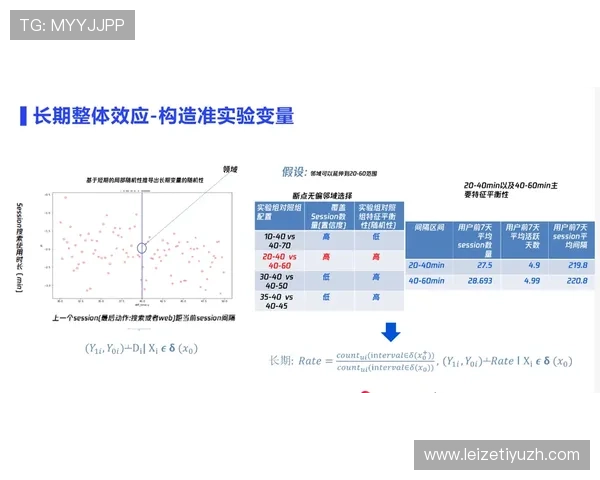 欧亿体育官网实时赛事数据分析帮助玩家做出科学合理的投注决策