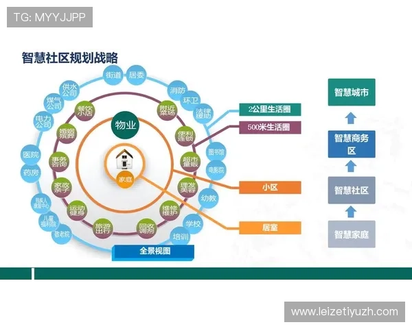 海德体育中文站的用户互动功能与社区建设策略分析 海德体育中文站的用户互动功能与社区建设策略分析