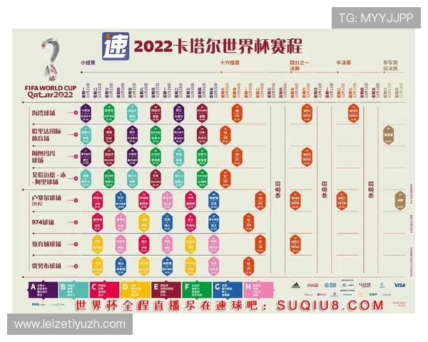 如何利用世界杯分组对战表图进行赛前分析和预测比赛胜负的实用技巧 如何利用世界杯分组对战表图进行赛前分析和预测比赛胜负的实用技巧