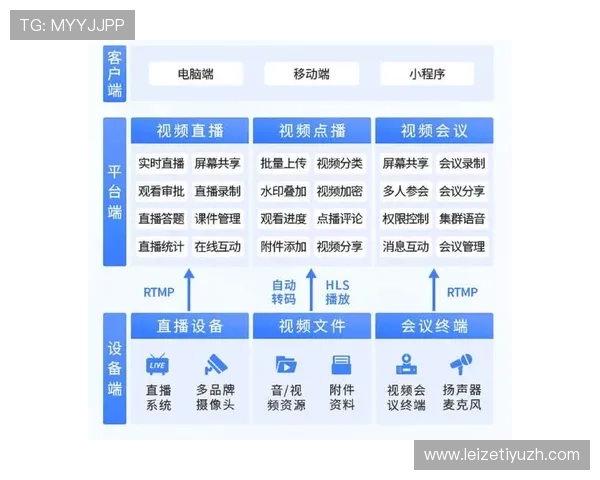 一体育直播在线观看平台推荐，最新赛事直播资源一站式获取指南